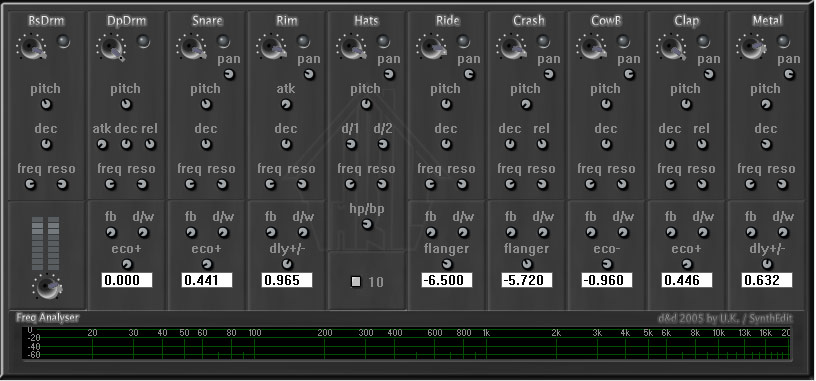 101drums