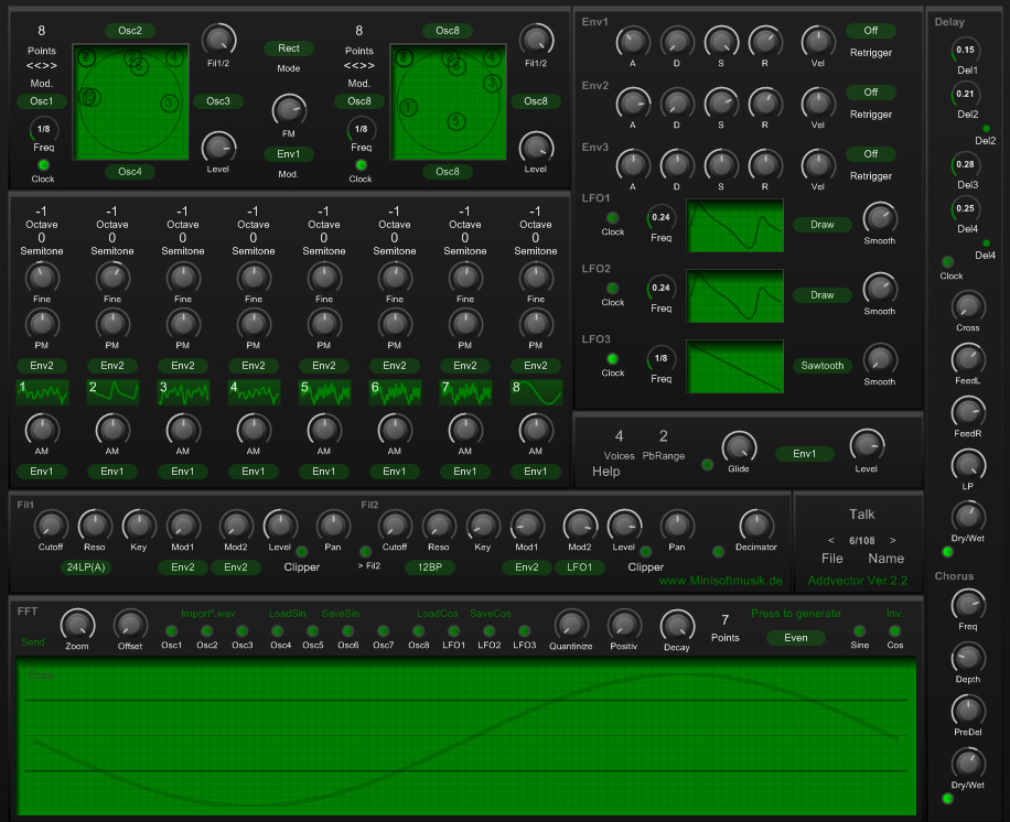 Addvector