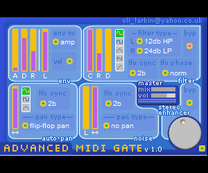 Advanced MIDI Gate