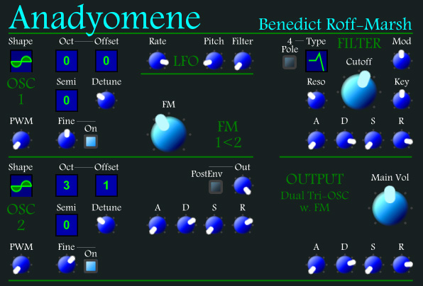 Anadyomene