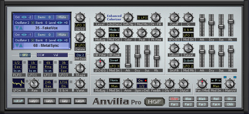 Anvilia Pro