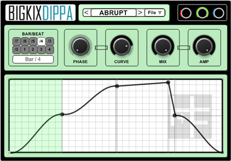BIGKIXDIPPA - free Side-chain effect plugin
