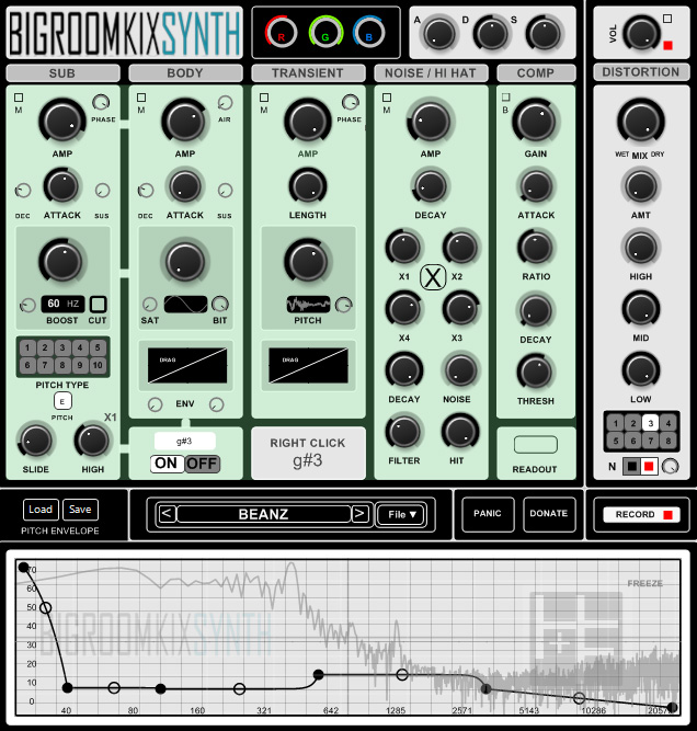 BIGROOMKIX SYNTH