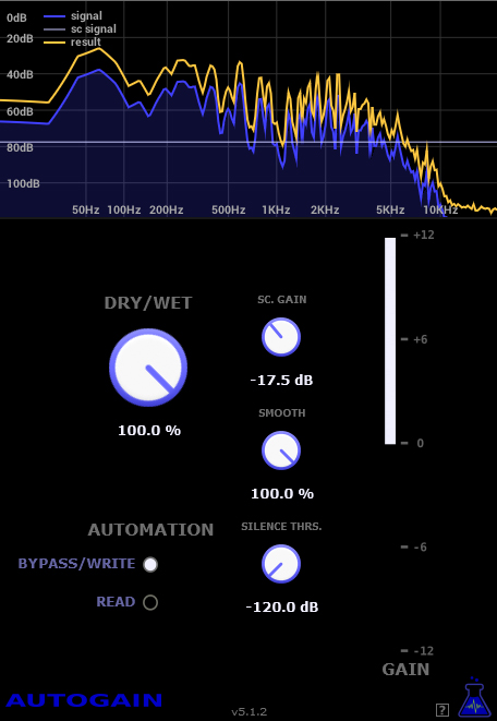AutoGain - free Gain rider plugin