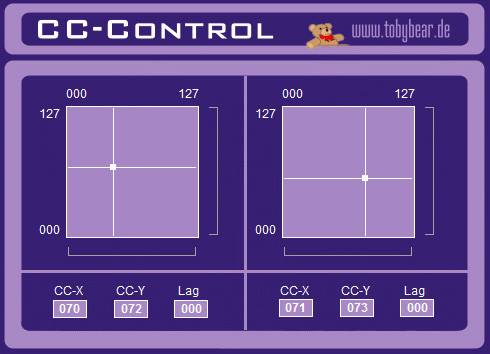 CC-Control