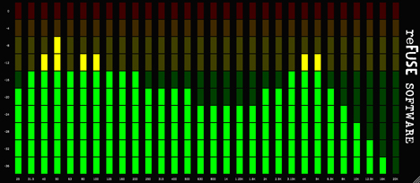 Cheap RTA - free Real Time Analyzer plugin