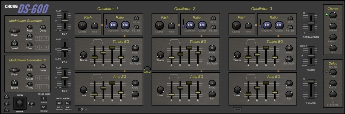 Chorg DS-600