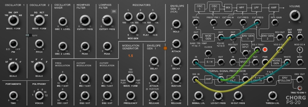 Chorg PS-20