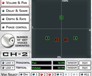 Chorus CH2