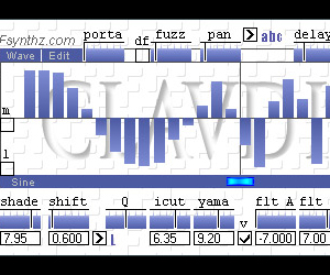 Clavdium