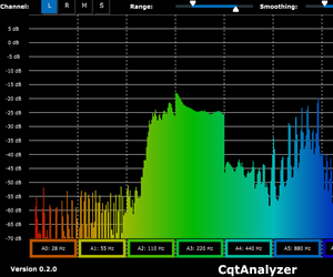 CqtAnalizer