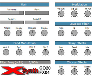 CrossSynth