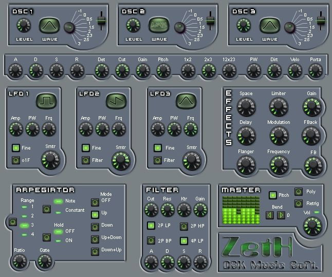 ZetH
