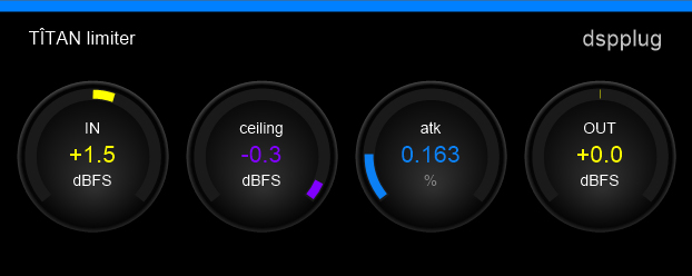 Titan limiter