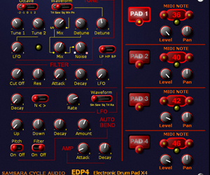 EDP4