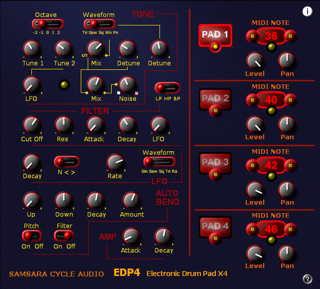 EDP4