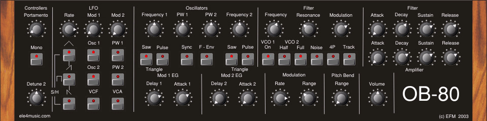 Ob-80