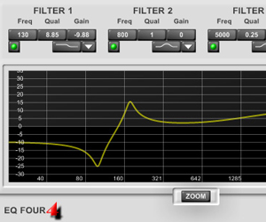 EQ Four