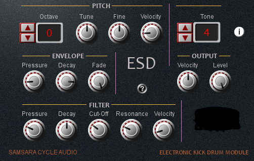 ESD