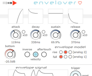 EnveLover