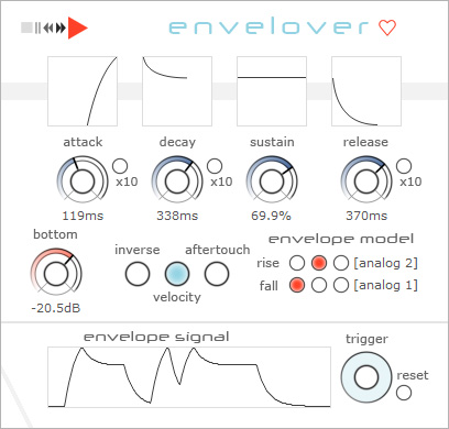 EnveLover - free Midi-controlled gate plugin