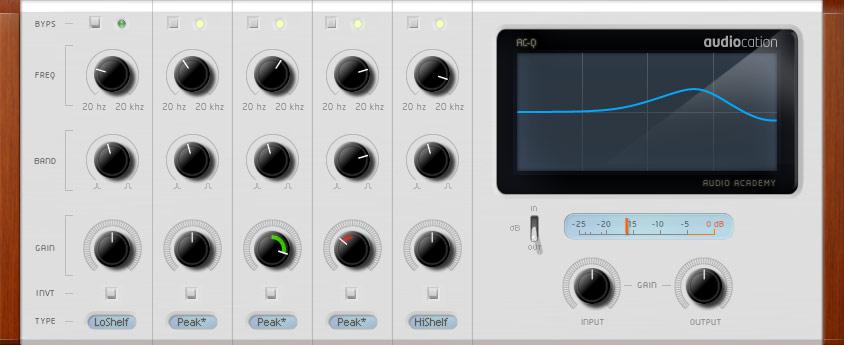 Equalizer AQ1