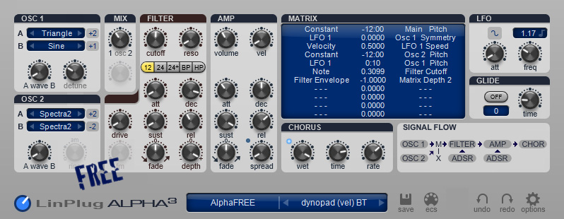 Free Alpha