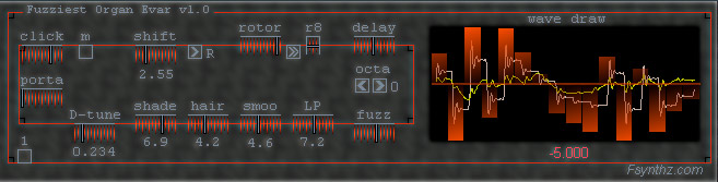 Fuzziest Organ Evar