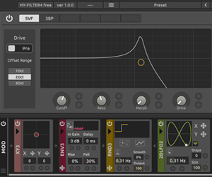 HY-Filter4 free