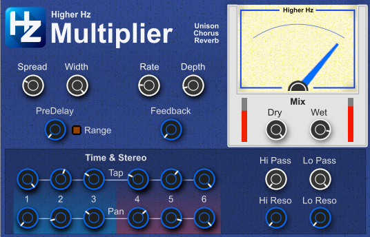 HZ Multiplier
