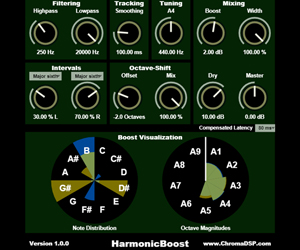 HarmonicBoost