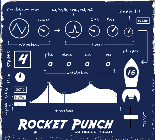 Rocket Punch