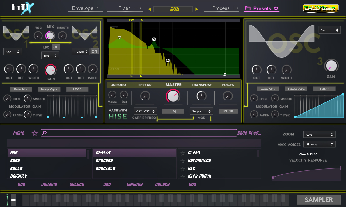 Hum808 X