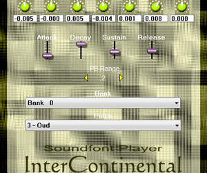 InterContinental