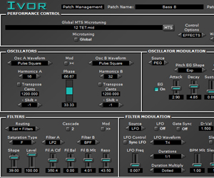 IVOR