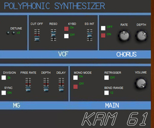 KRM61