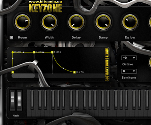 Keyzone