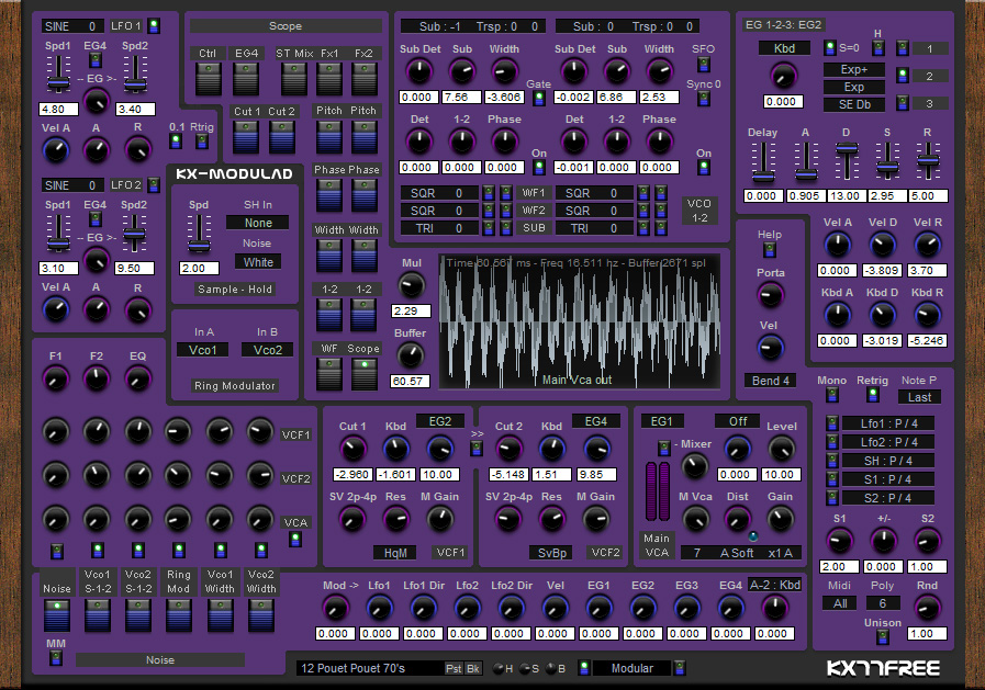 Kx-Modulad
