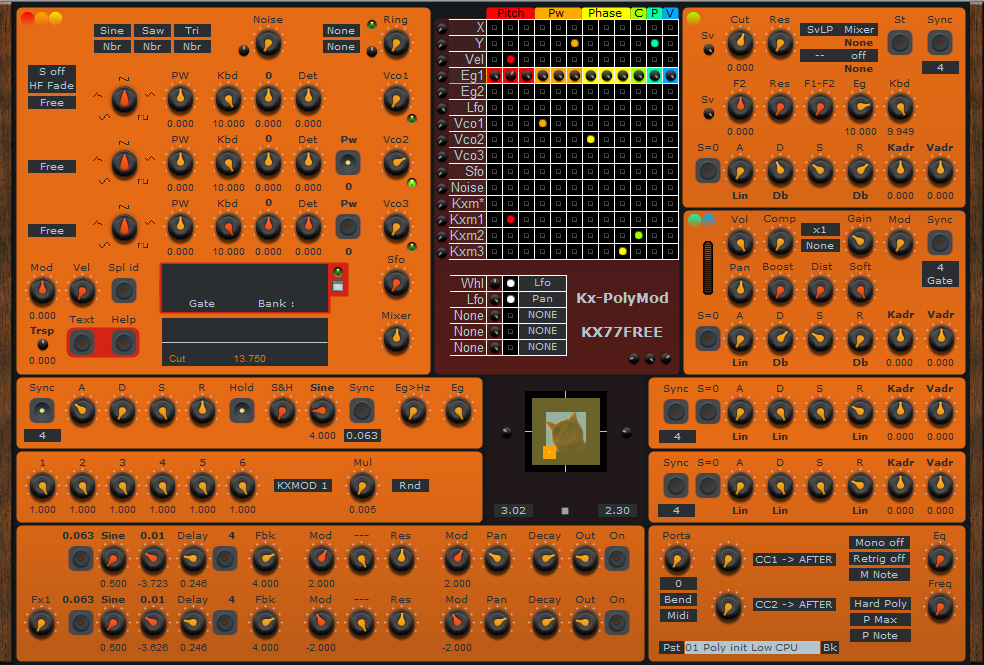 Kx-PolyMod