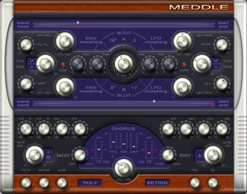 MEDDLE