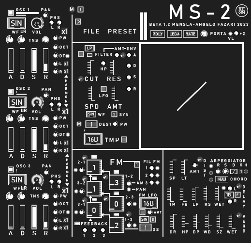 MS-2