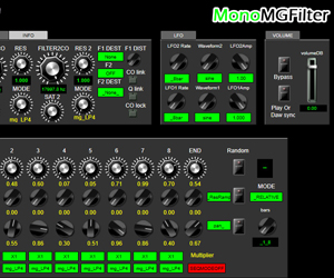 MonoFilters