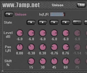 Multipoint Unison