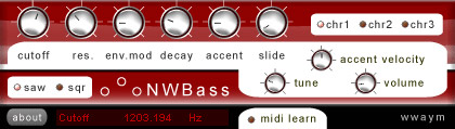 NWBass