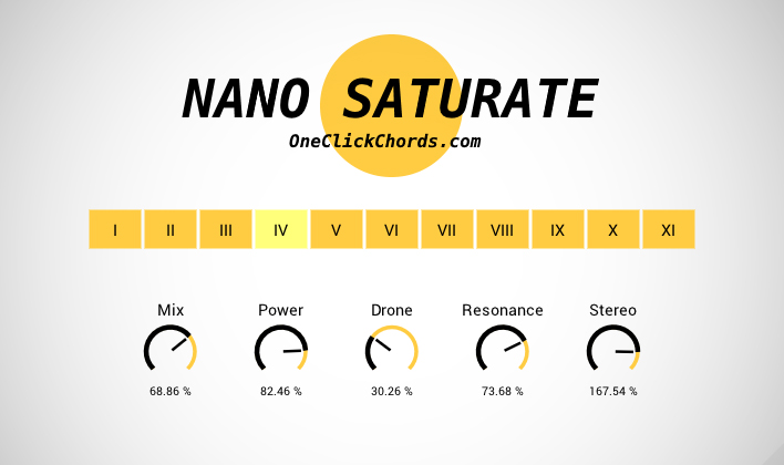 Nano Saturate