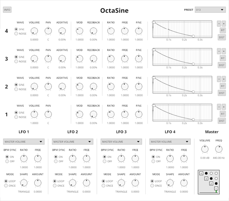 OctaSine - free 4 operators FM synth plugin