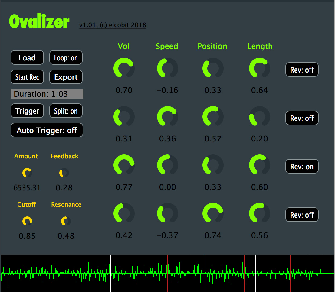 Ovalizer