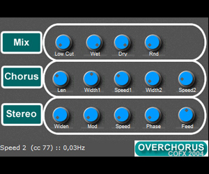OverChorus