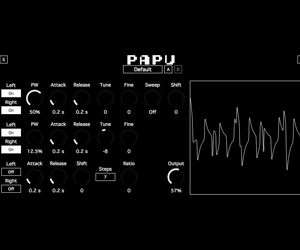 PAPU