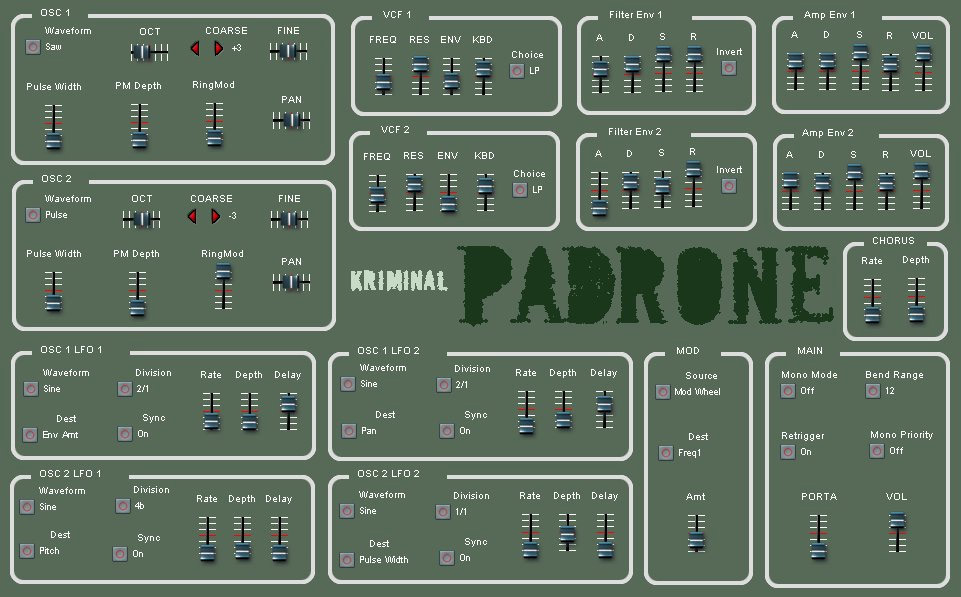 Padrone